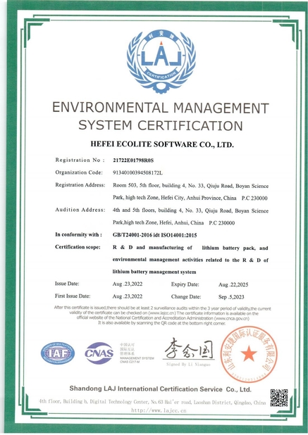 China HEFEI ECOLITE ENERGY CO., LTD. zertifizierungen